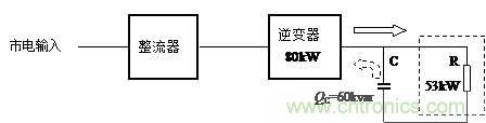 什么是功率因數(shù)？一文講透