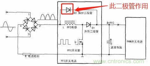 升壓PFC電感上面的二極管的真正作用！