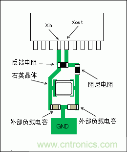 使用晶體諧振器需注意哪些要點(diǎn)？