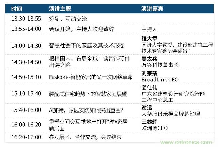 叮！您收到一封“OFweek 2019智慧家庭高峰論壇”邀請函