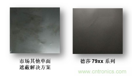 是時候“收起”充電線了—— 迎接新一代無線充電，德莎單面遮蔽膠帶系列新品
