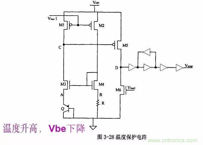 開關(guān)電源IC內(nèi)部電路解析！