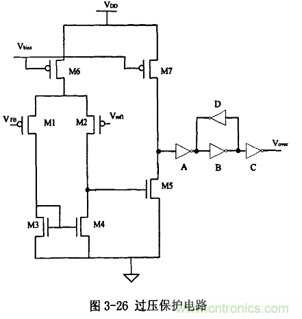 開關(guān)電源IC內(nèi)部電路解析！