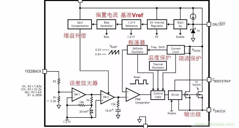 開關(guān)電源IC內(nèi)部電路解析！