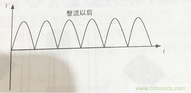 更深層次了解，電容是起了什么作用？