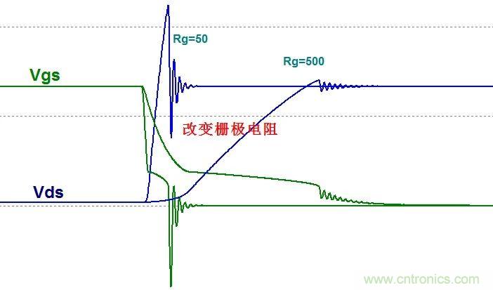 硬件開發(fā)，我想和MOS管聊聊