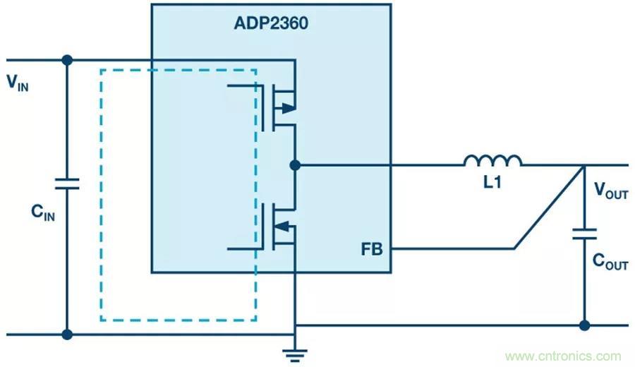 【指南】電源PCB上電感應放哪比較合適？