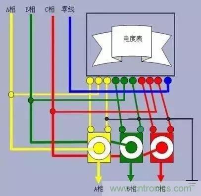解說互感器、電能表的接線示意圖及原理