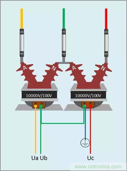 解說互感器、電能表的接線示意圖及原理
