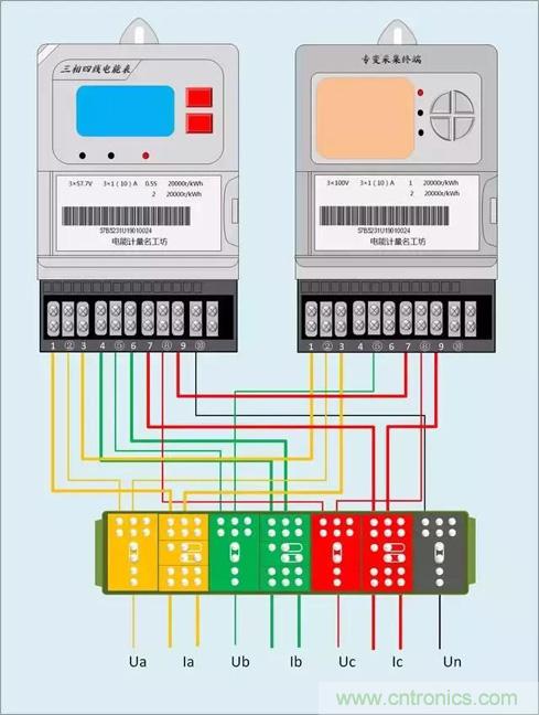 解說互感器、電能表的接線示意圖及原理