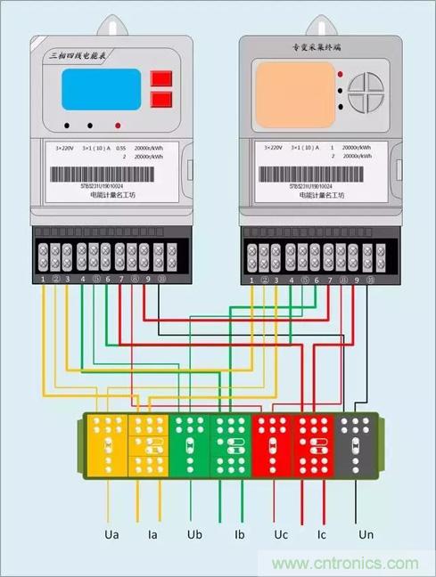 解說互感器、電能表的接線示意圖及原理