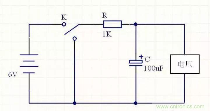 如何計算電容充放電時間？