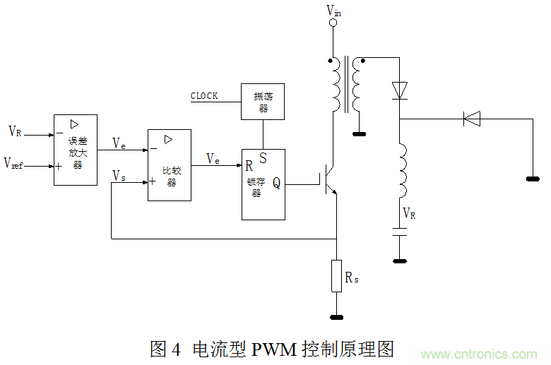 開關(guān)電源”電壓型“與”電流型“控制的區(qū)別到底在哪？