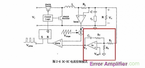 電源芯片的內部結構，你了解嗎？