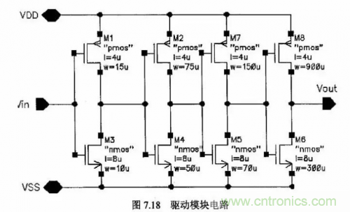 電源芯片的內部結構，你了解嗎？