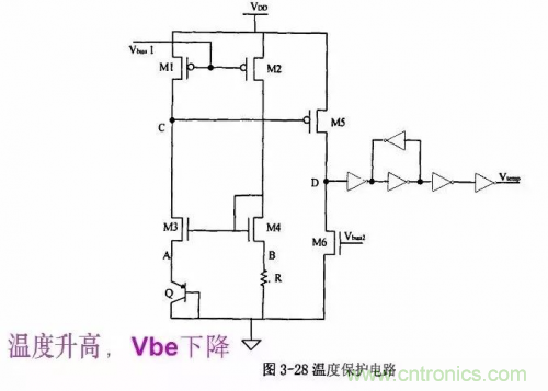 電源芯片的內部結構，你了解嗎？