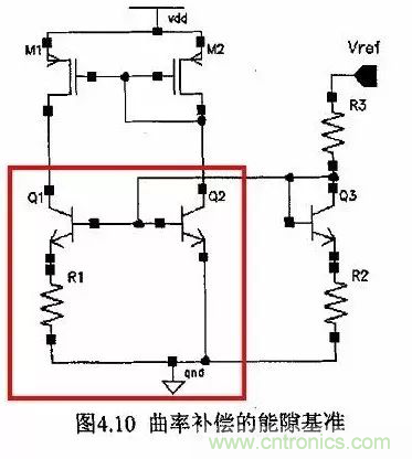 電源芯片的內部結構，你了解嗎？