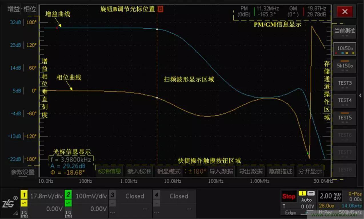 不只是一臺示波器！電源分析插件你真的會用了嗎？