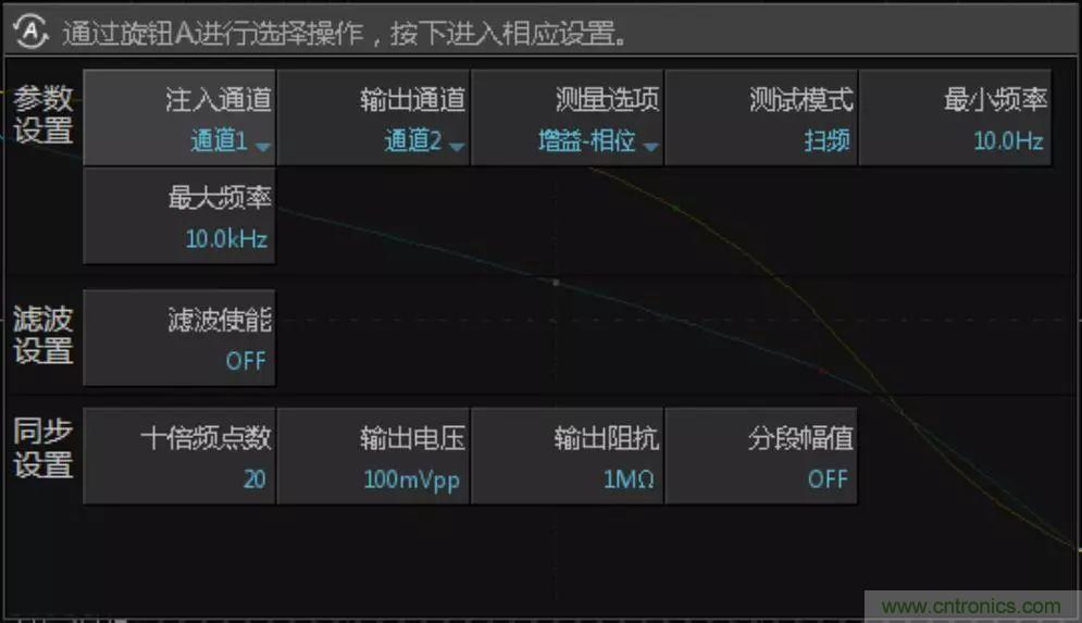 不只是一臺示波器！電源分析插件你真的會用了嗎？