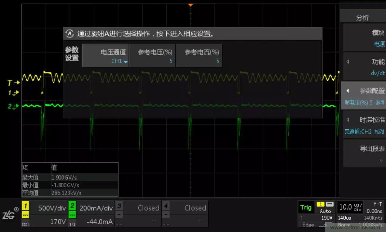 不只是一臺示波器！電源分析插件你真的會用了嗎？