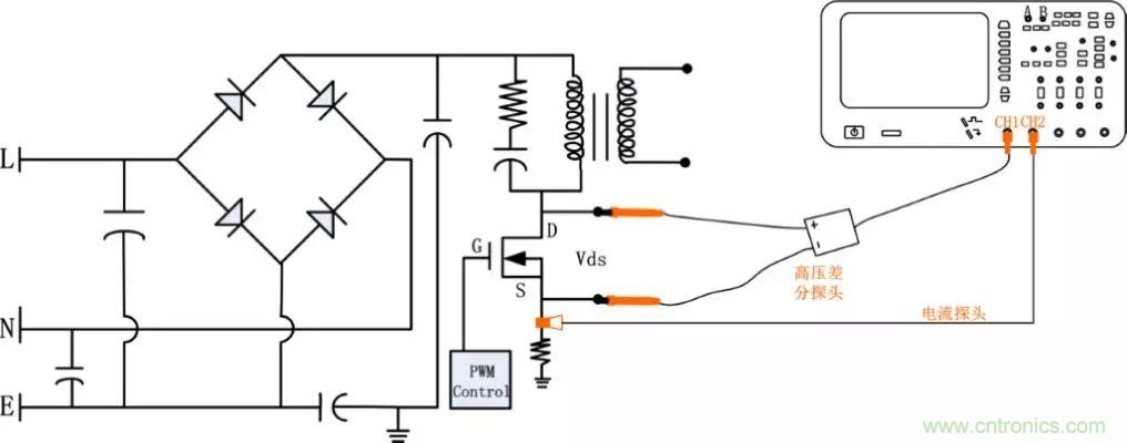 不只是一臺示波器！電源分析插件你真的會用了嗎？