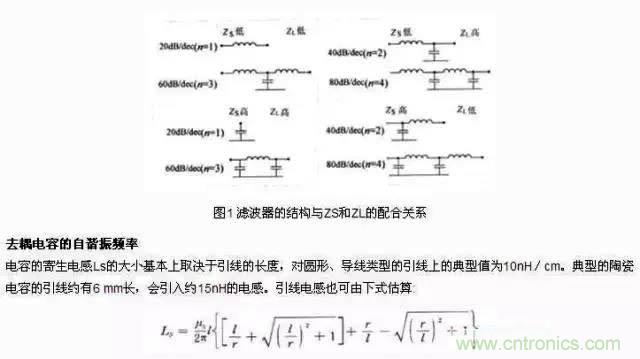 濾波、接地、屏蔽、PCB布局四大視角看EMC設(shè)計(jì)