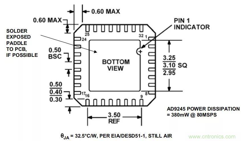 夏日炎炎，電路散熱技巧你都Get到?jīng)]有？