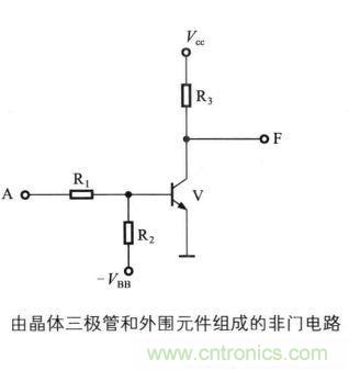 解讀數(shù)字電路器件：門電路、與門電路、或門電路、非門電路及實(shí)例