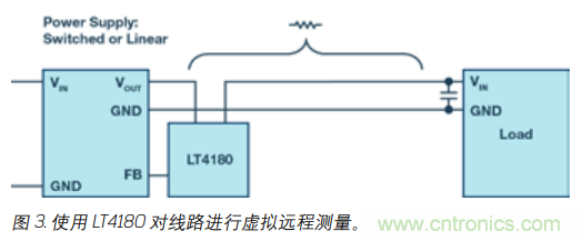 如何防止由電源線引起的電壓波動？