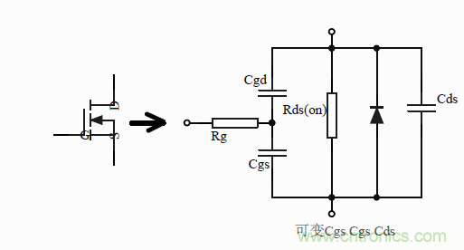如何改善開關(guān)電源電路的EMI特性？