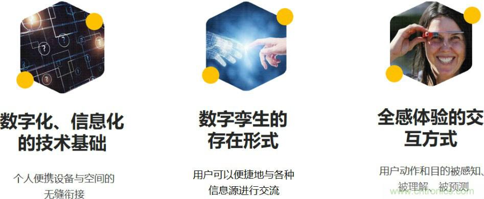 首提“智慧空間”，智能眼鏡將迎來(lái)新春天