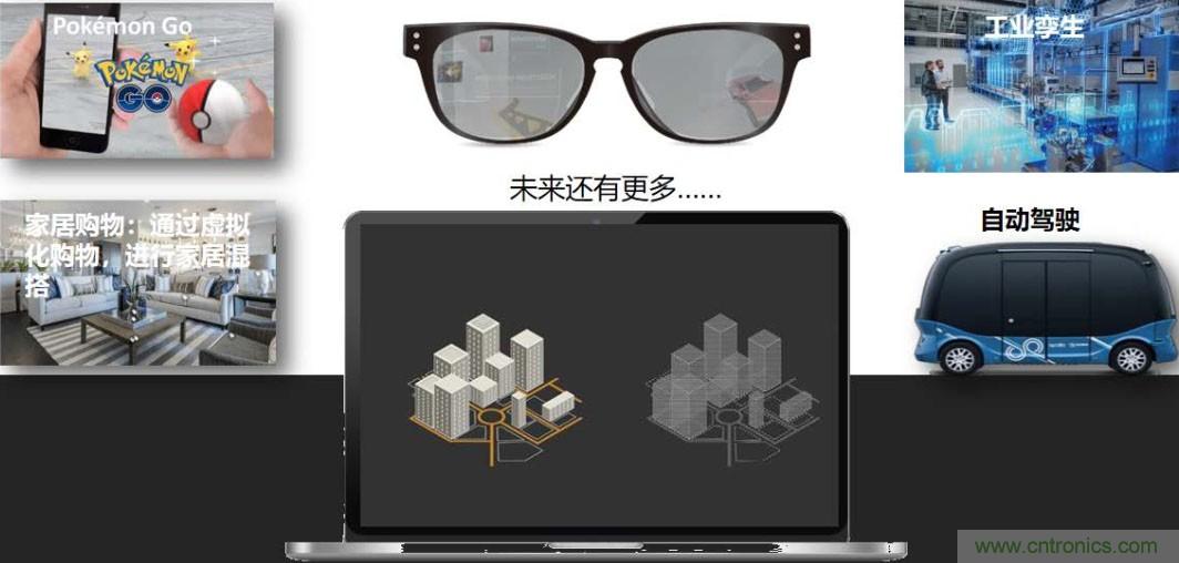 首提“智慧空間”，智能眼鏡將迎來(lái)新春天