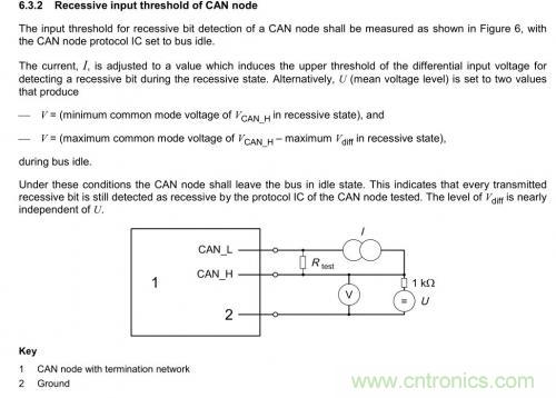 如何測(cè)試CAN節(jié)點(diǎn)DUT的輸入電壓閾值？