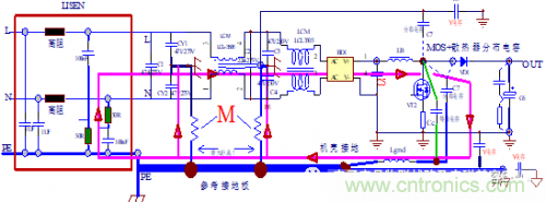 功率電子系統(tǒng)對于高頻的EMI的設(shè)計 功率電子系統(tǒng)對于高頻的EMI的設(shè)計