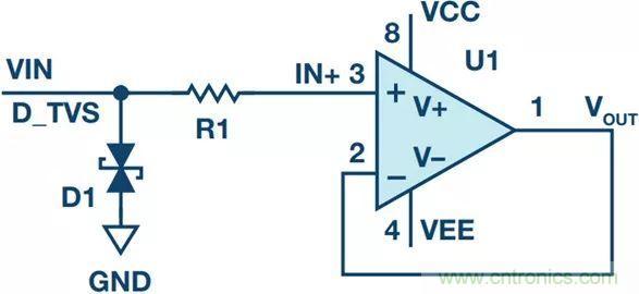 當(dāng)電子元件性能下降，如何保護(hù)您的模擬前端？