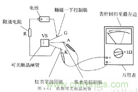 三大檢測晶閘管方法分析，你都會嗎？