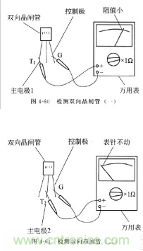三大檢測晶閘管方法分析，你都會嗎？