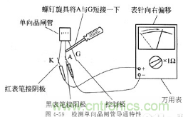 三大檢測晶閘管方法分析，你都會嗎？
