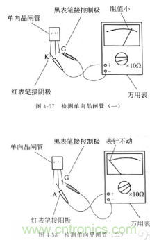 三大檢測晶閘管方法分析，你都會嗎？