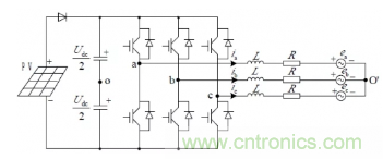 光伏逆變器短路時電路會出現(xiàn)哪些特征？