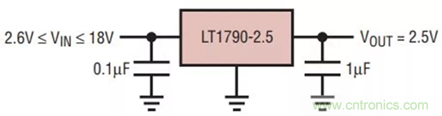 【干貨 】 如何選擇合適的基準(zhǔn)電壓源？（一）