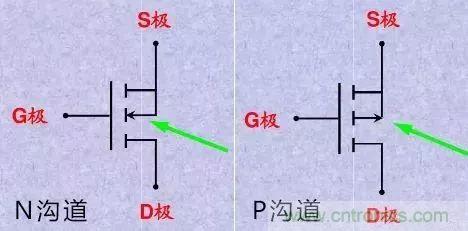 掌握MOS管選型技巧，老司機只要七步！