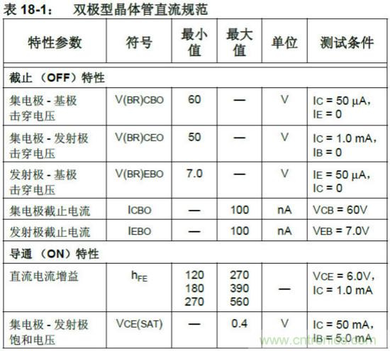 收藏！5V轉(zhuǎn)3.3V電平的19種方法技巧