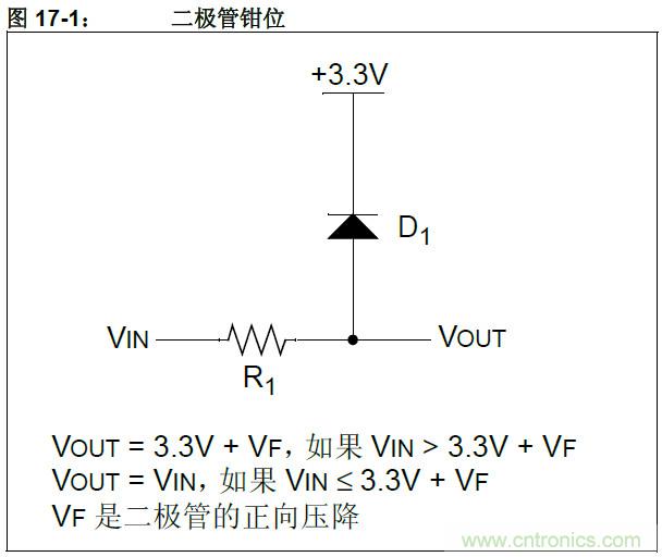 收藏！5V轉(zhuǎn)3.3V電平的19種方法技巧