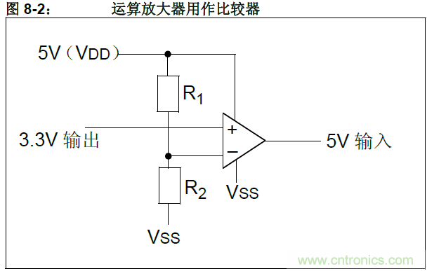 收藏！5V轉(zhuǎn)3.3V電平的19種方法技巧