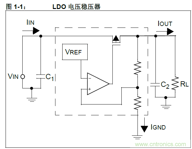 收藏！5V轉(zhuǎn)3.3V電平的19種方法技巧