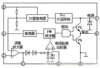 電源基礎(chǔ)電路圖集錦，工程師必備寶典！