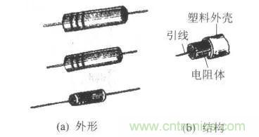 常見(jiàn)電阻器分類，你真的知道嗎？