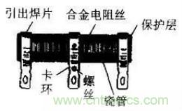 常見(jiàn)電阻器分類，你真的知道嗎？