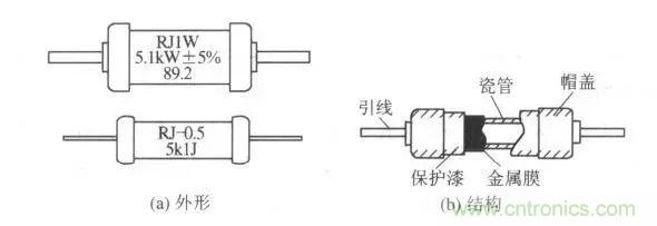 常見(jiàn)電阻器分類，你真的知道嗎？